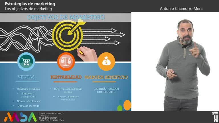 Vídeos Estrategias de marketing
