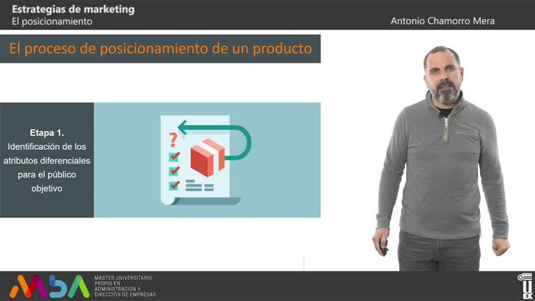 Vídeos Estrategias de marketing